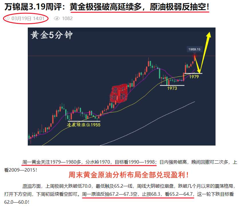 万锦晟3.21黄金承压回撤走修正，原油探底回升有反弹！