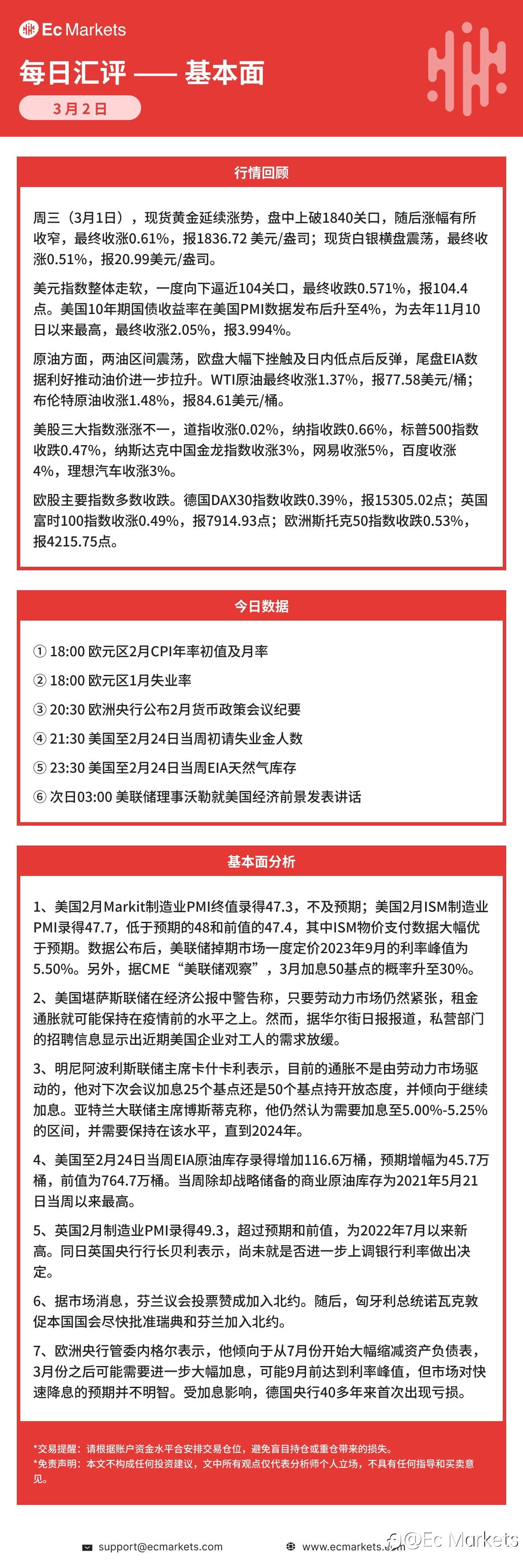 Ec Markets每日行情分析3月2日