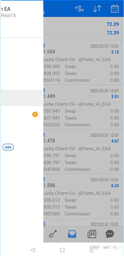 Forex Lucky Charm EA | XAUUSD - Today Results