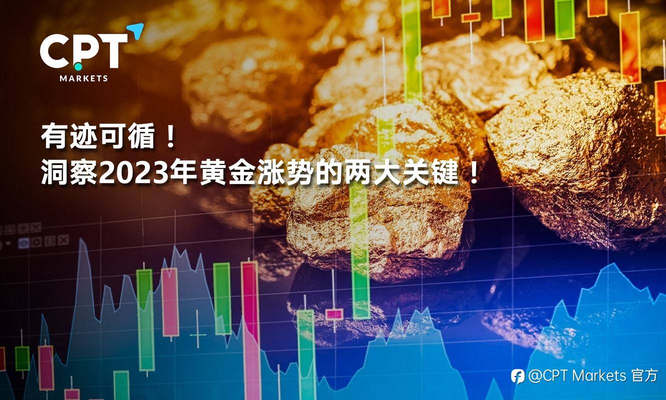 CPT Markets：有迹可循! 洞察2023年黄金涨势的两大关键!