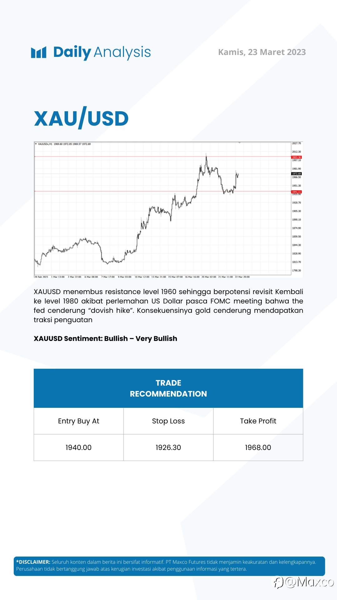 Daily Analysis 23/3
