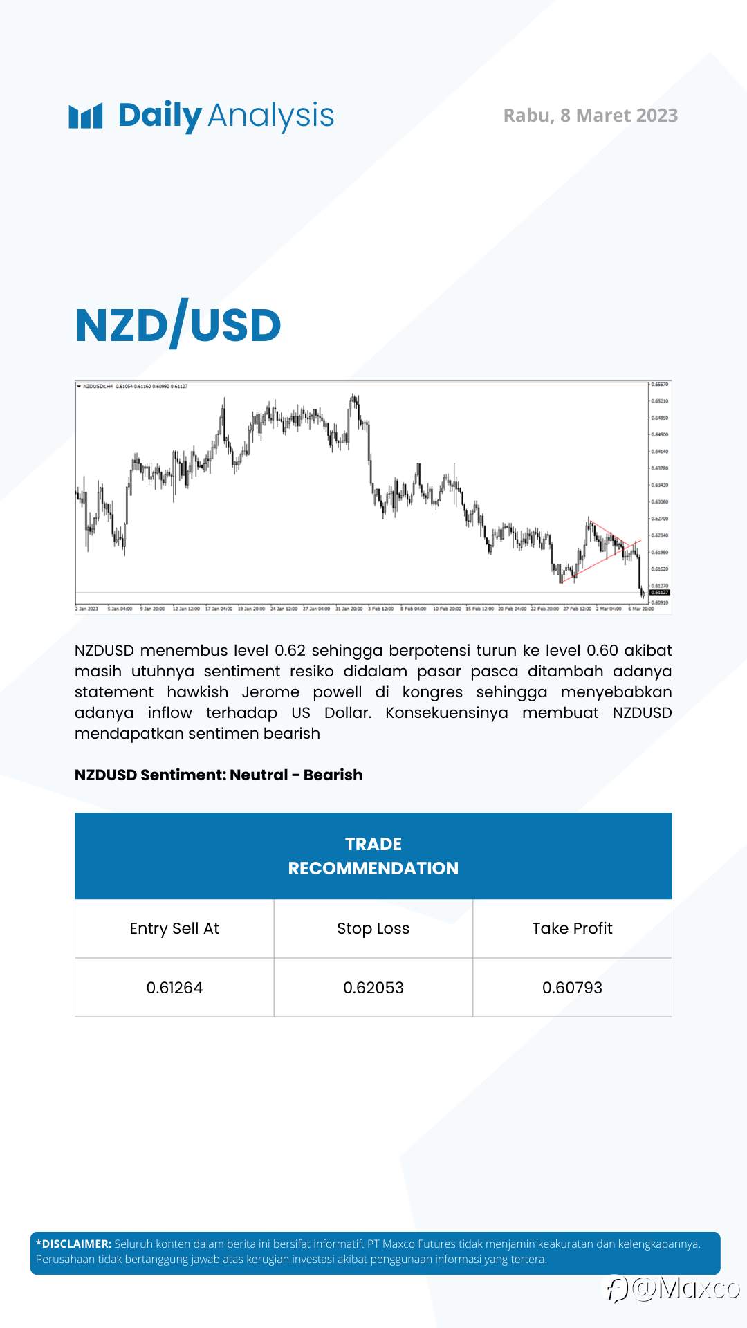 Daily Analysis 8/3