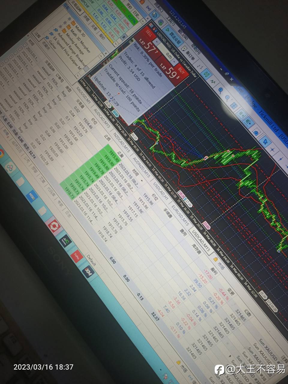 今天的快乐