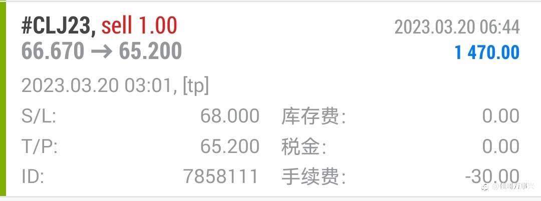 原油行情实时通报