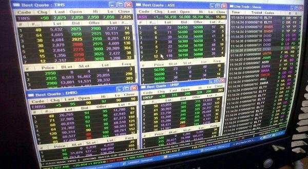 5 Contoh Saham Preferen di BEI: Kelebihan dan Jenis-Jenisnya