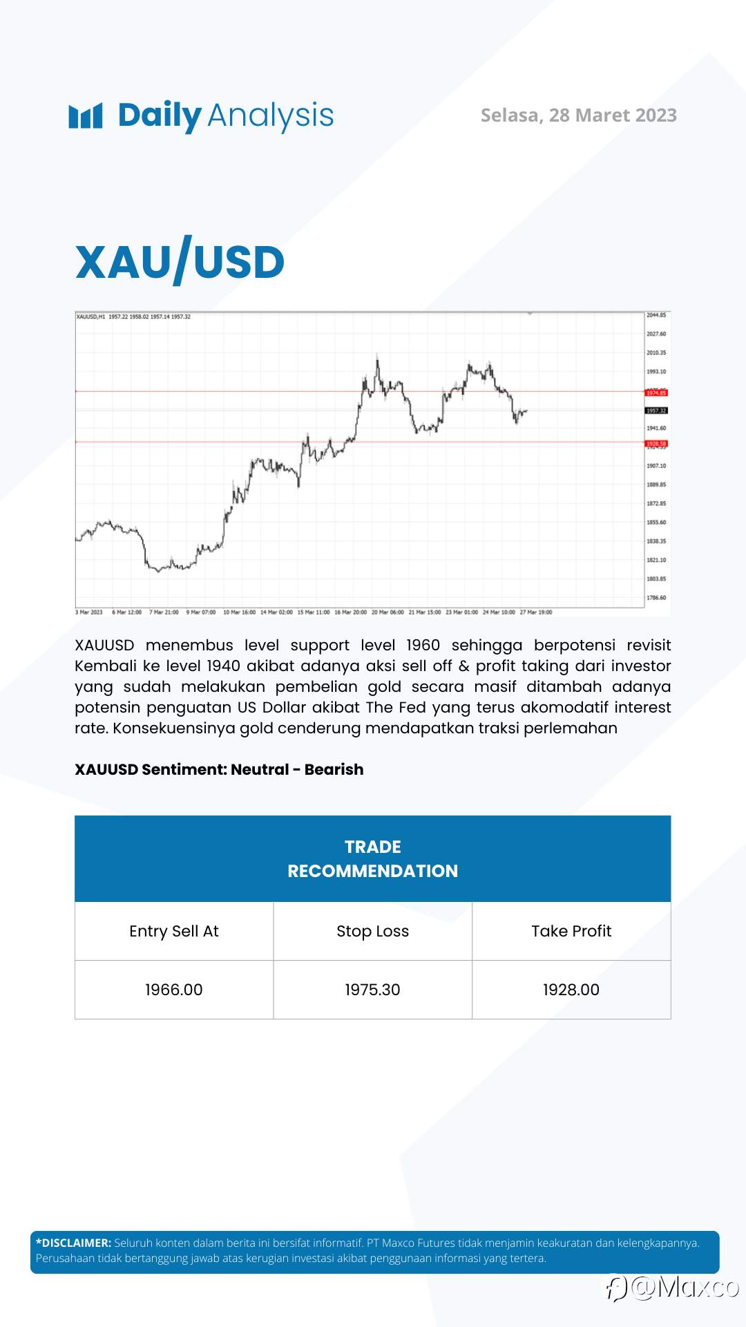 Daily Analysis 28/3