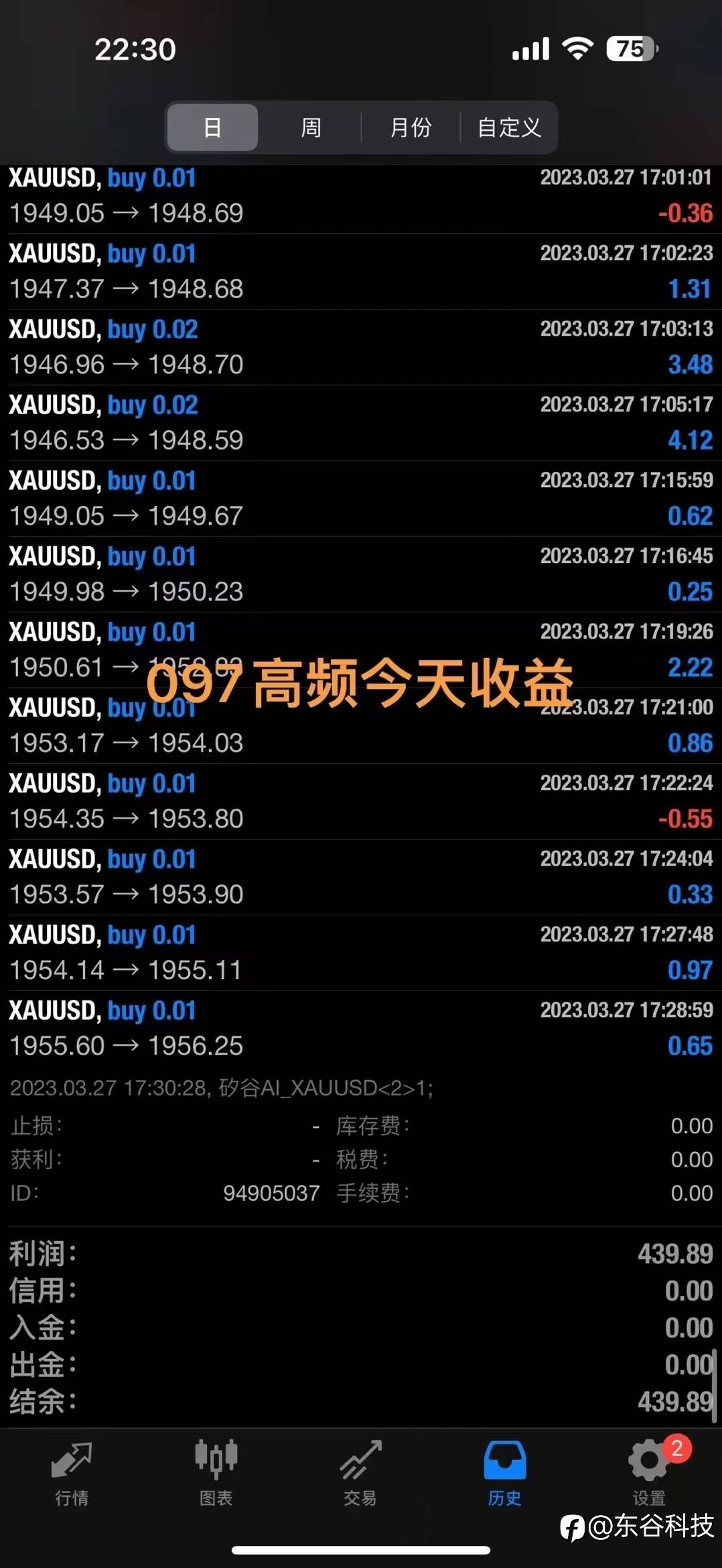 昨日客户开启10倍跟单