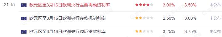 ATFX国际：瑞士信贷被曝出现流动性危机，欧元受惊大跌