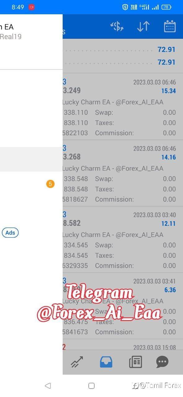 Forex Lucky Charm EA | Today Results