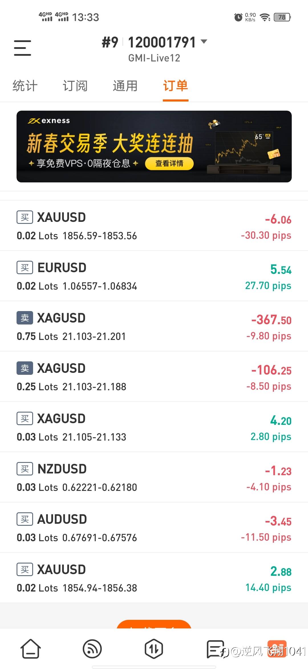 GMI这个账户，他这个合约是5000的，点错了，亏10个点，亏我400＄，给大家提个醒。