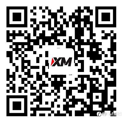 XM重要通知 – 4月银行假日