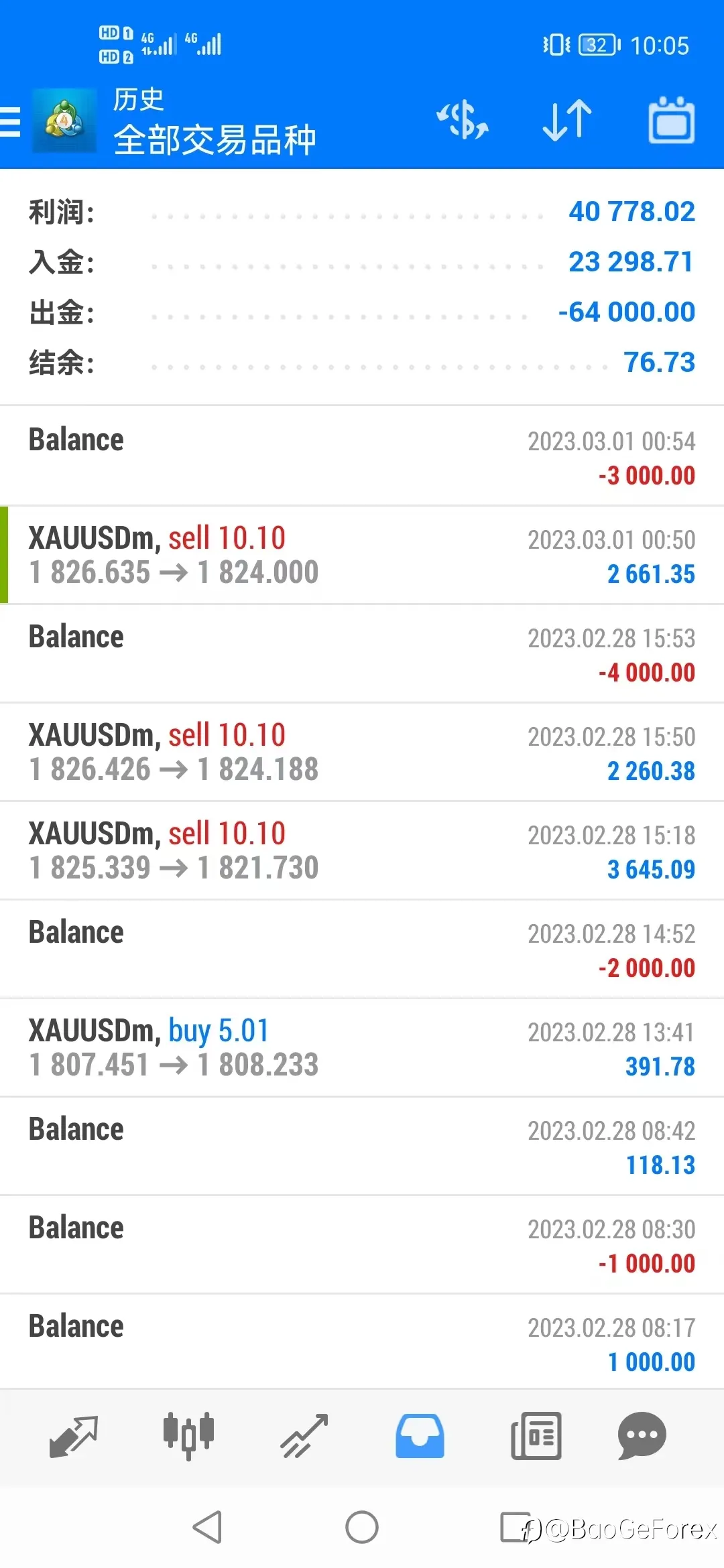 以小博大,初见成效,持续发力,巩固提升