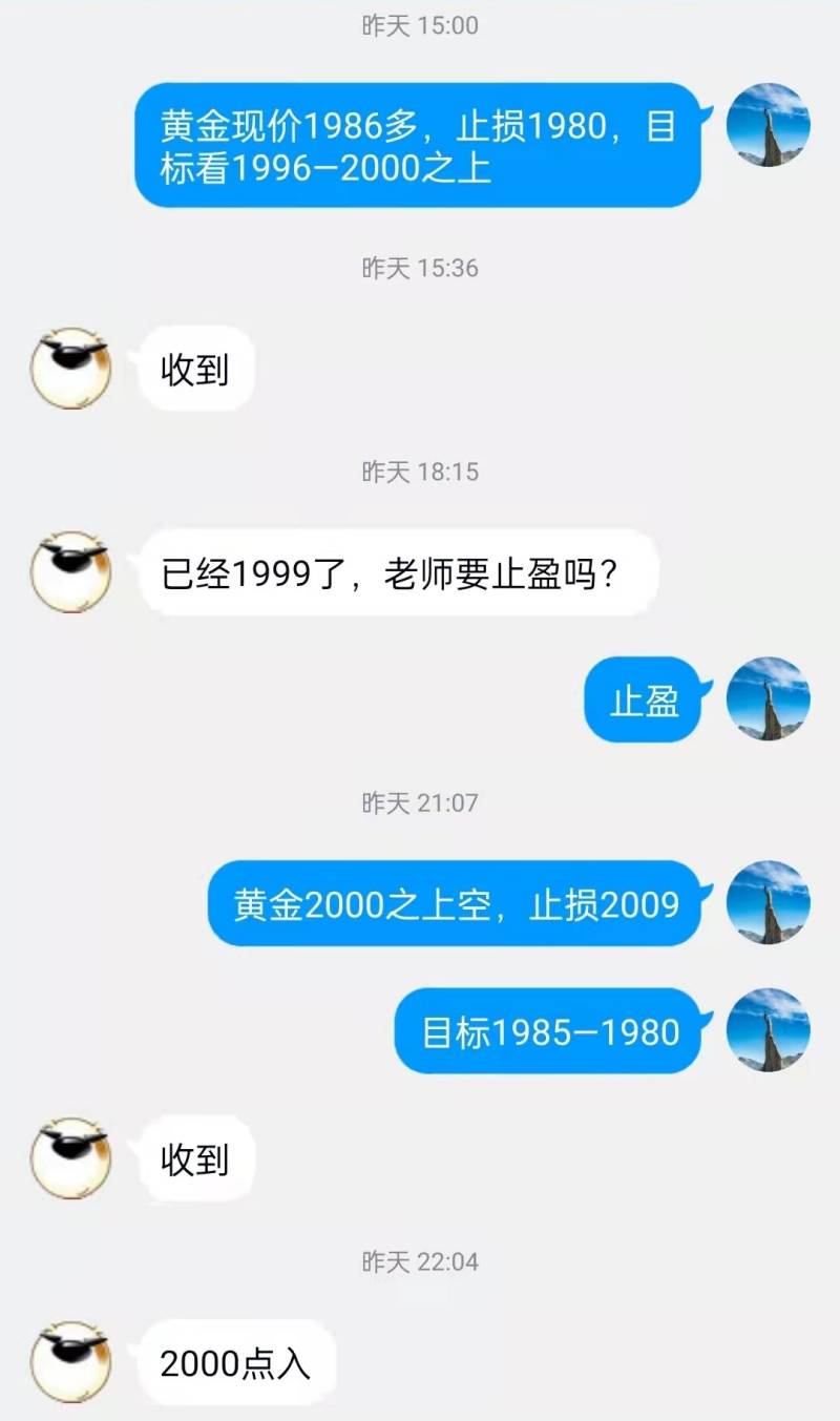 万锦晟3.25周评：黄金双顶压制回撤空，原油探底回升有反弹！