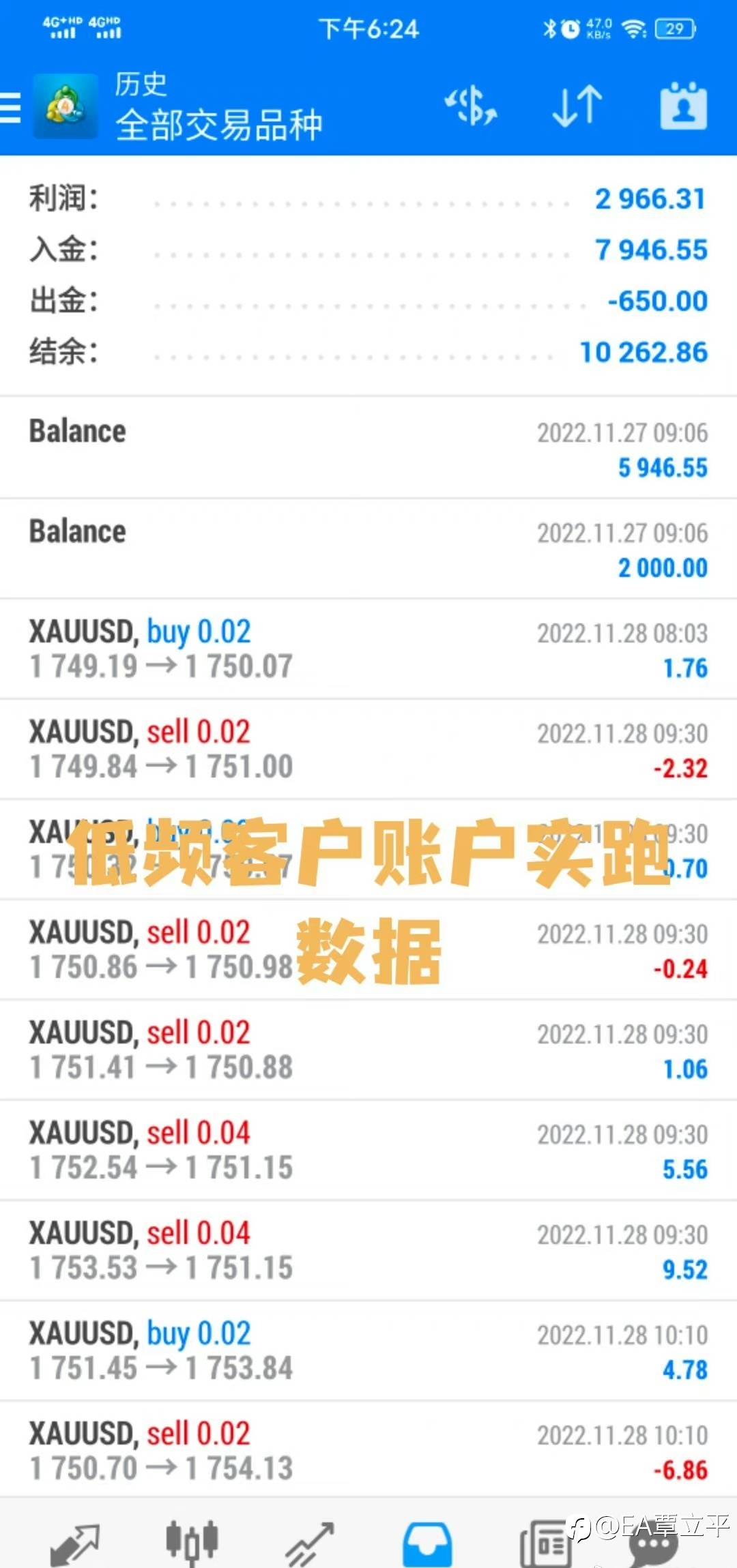 低频智能对冲涨跌均可获利离场，单边行情不会死板加仓
