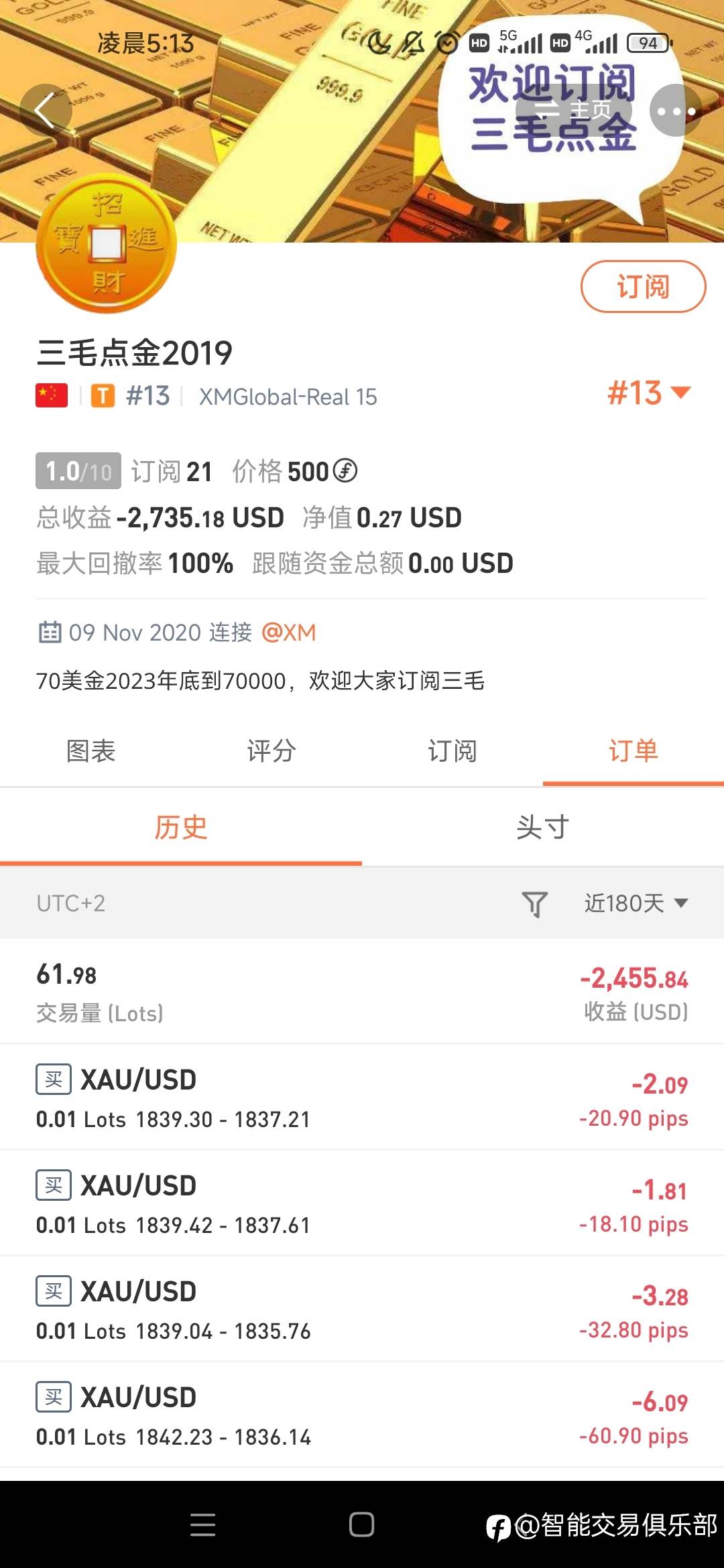 三毛爆仓日志7(2023.3.1日)