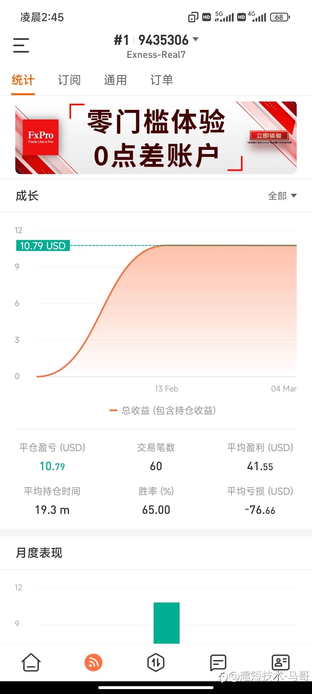 本周计划完成！此前三个暴力账户亏损1300美金全部赢回！