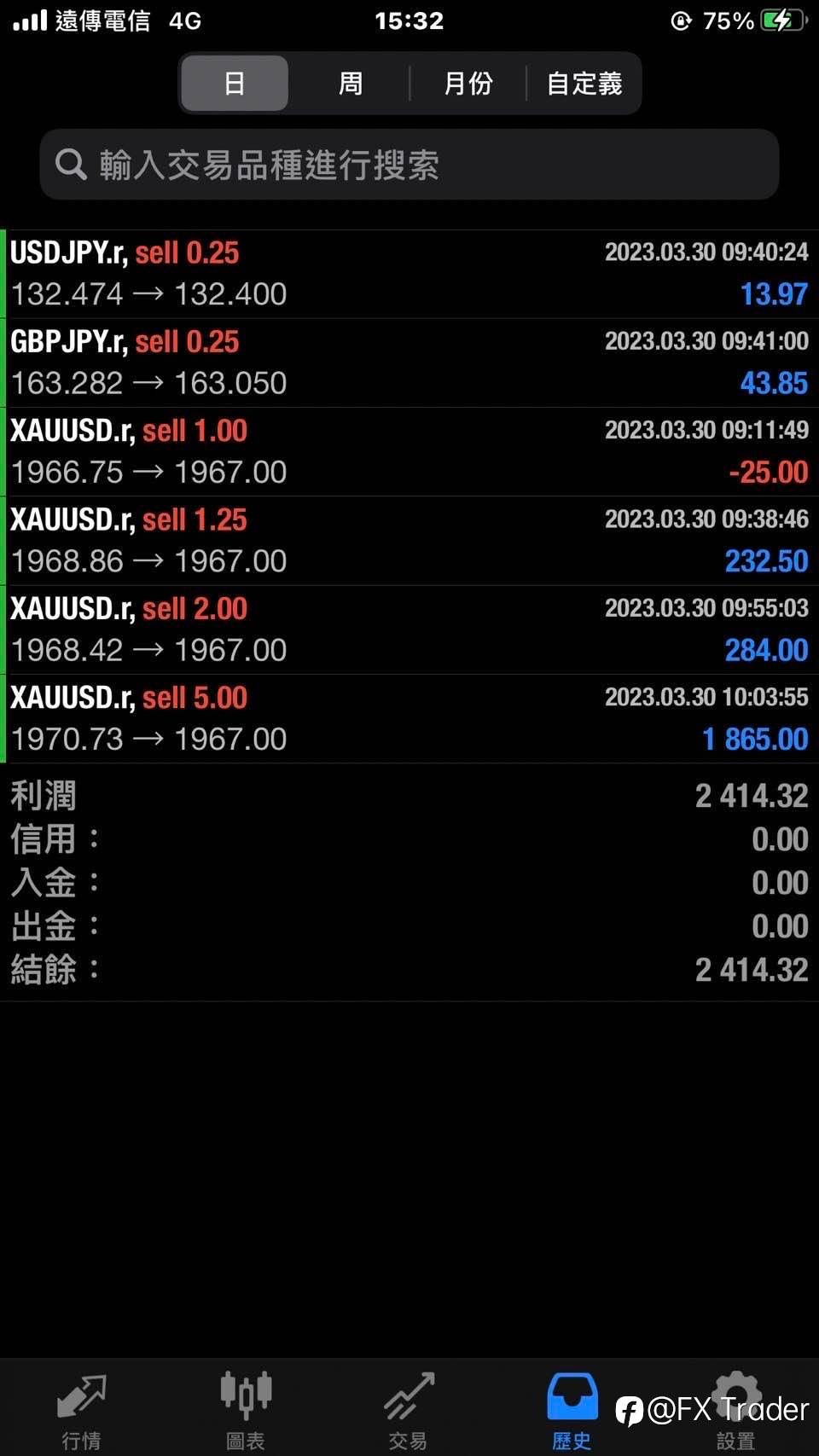 feed-image-0