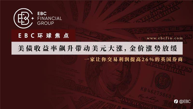 EBC环球焦点|美债收益率飙升带动美元大涨，金价涨势放缓
