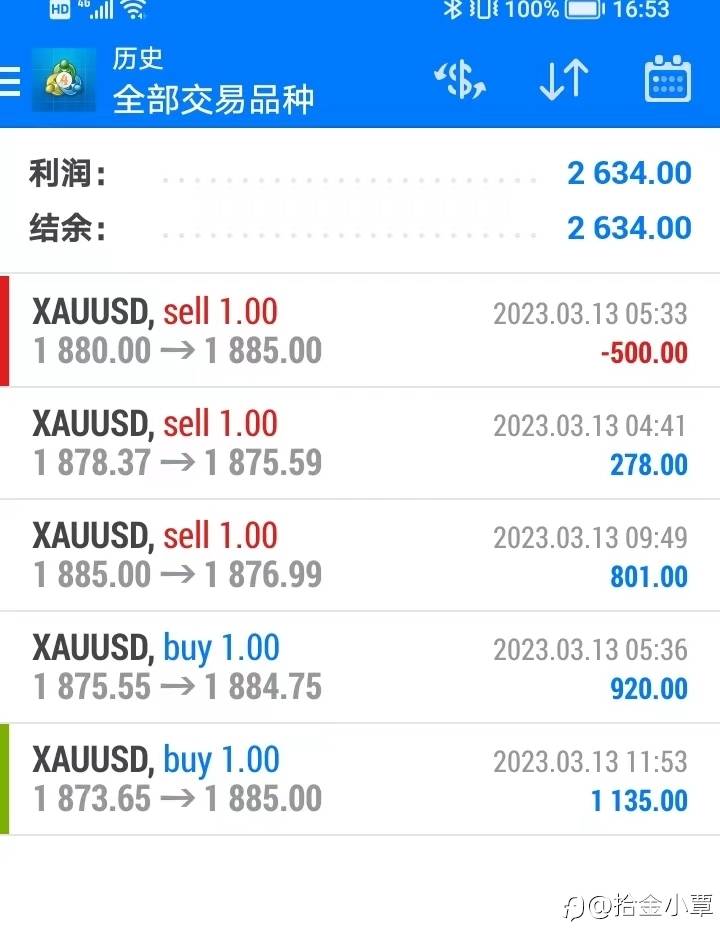 收获满满