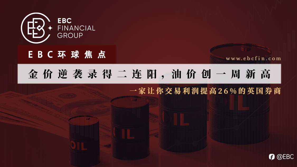 EBC环球焦点|金价逆袭录得二连阳，油价创一周新高