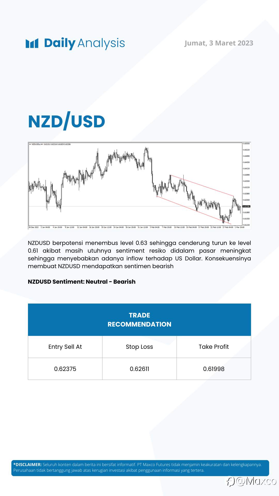 Daily Analysis 3/3