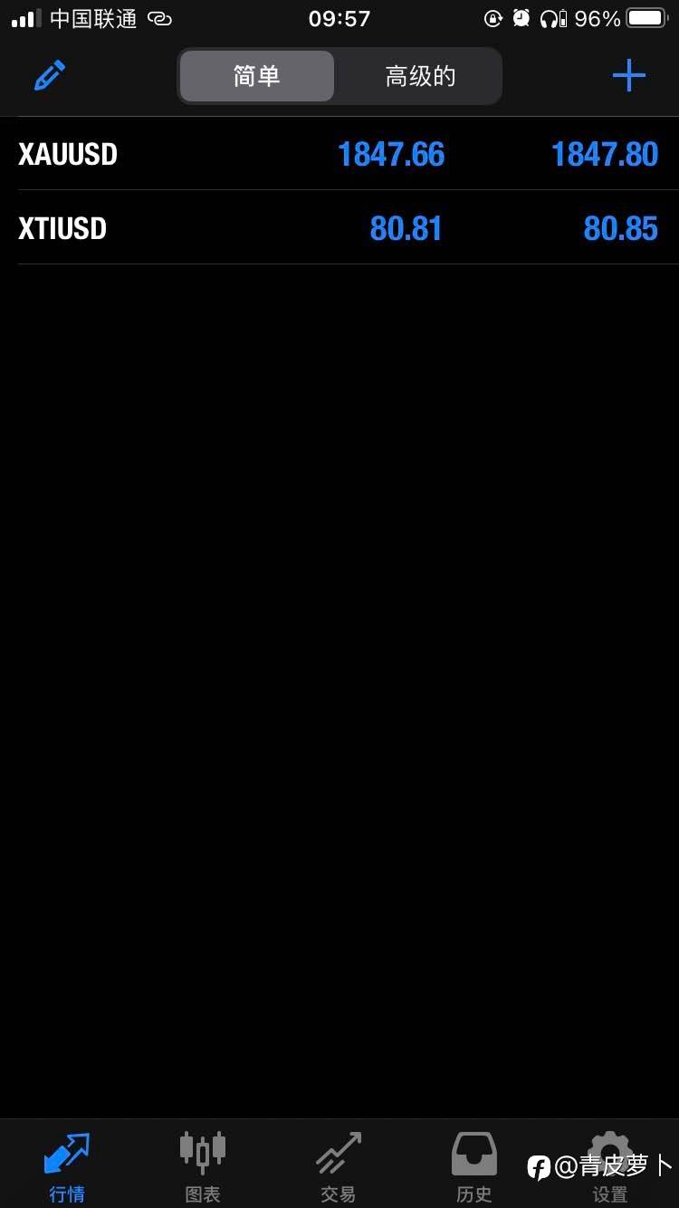 feed image