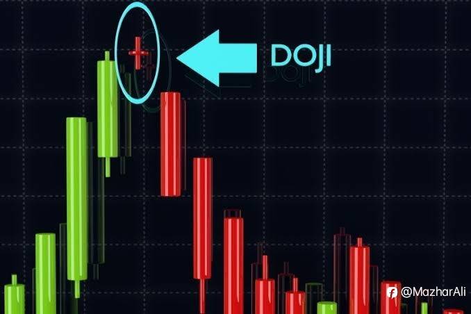 What is Doji and dragonfly doji and what is different between them?