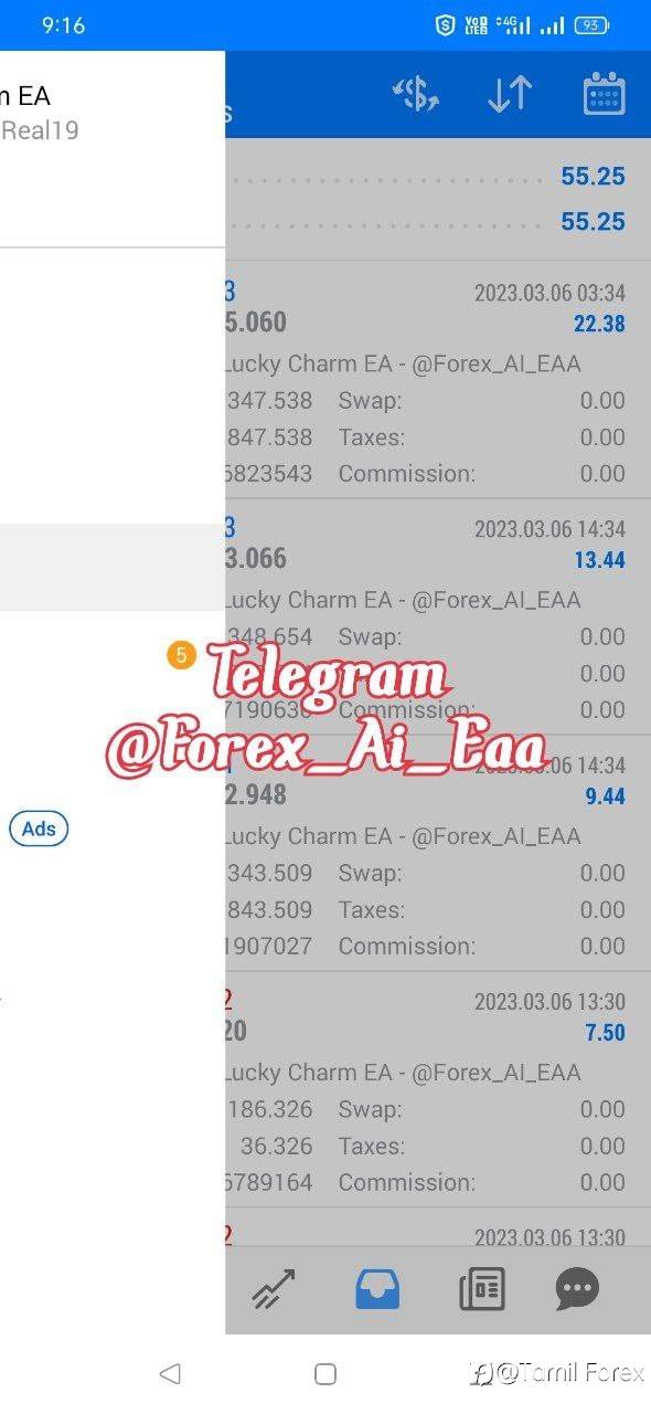 Forex Lucky Charm EA | Today Result