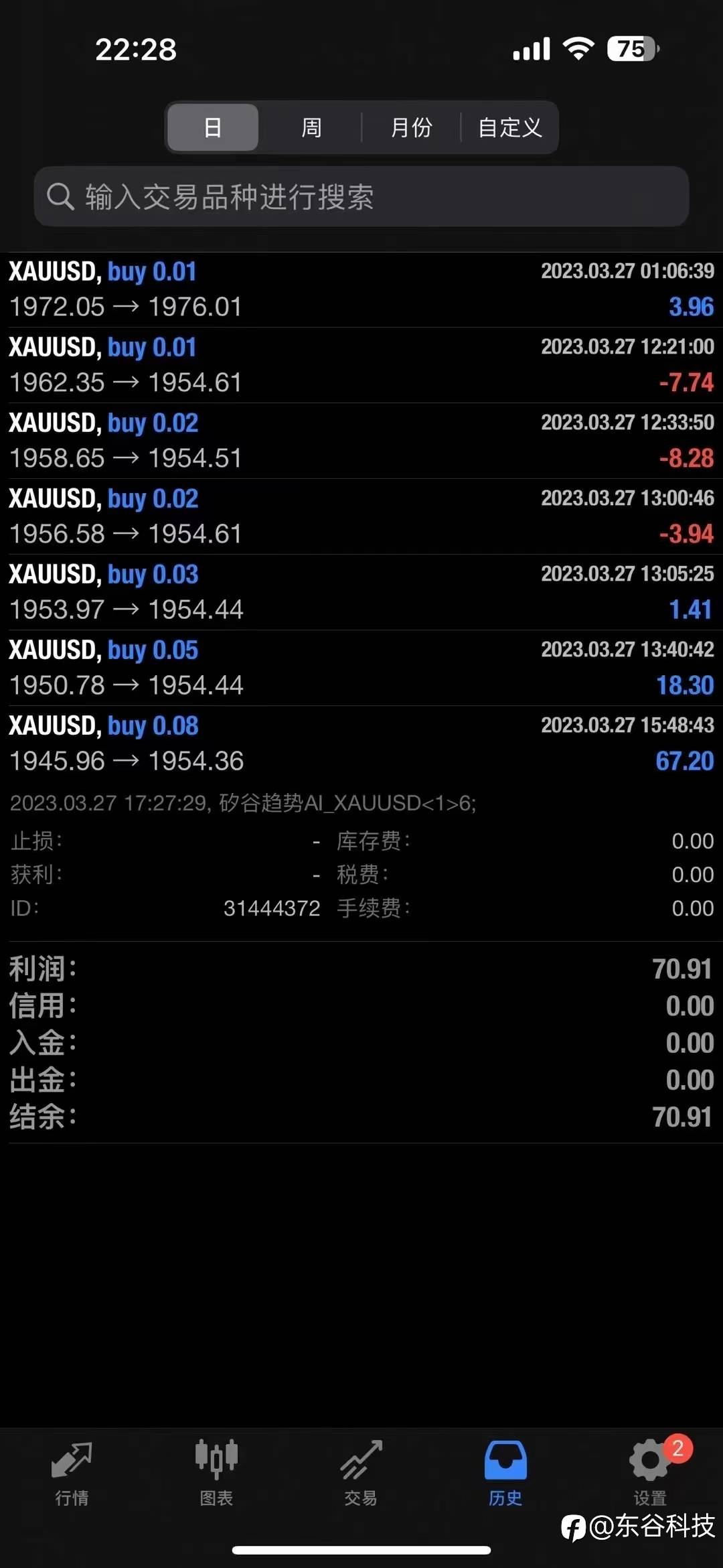 昨日客户开启10倍跟单