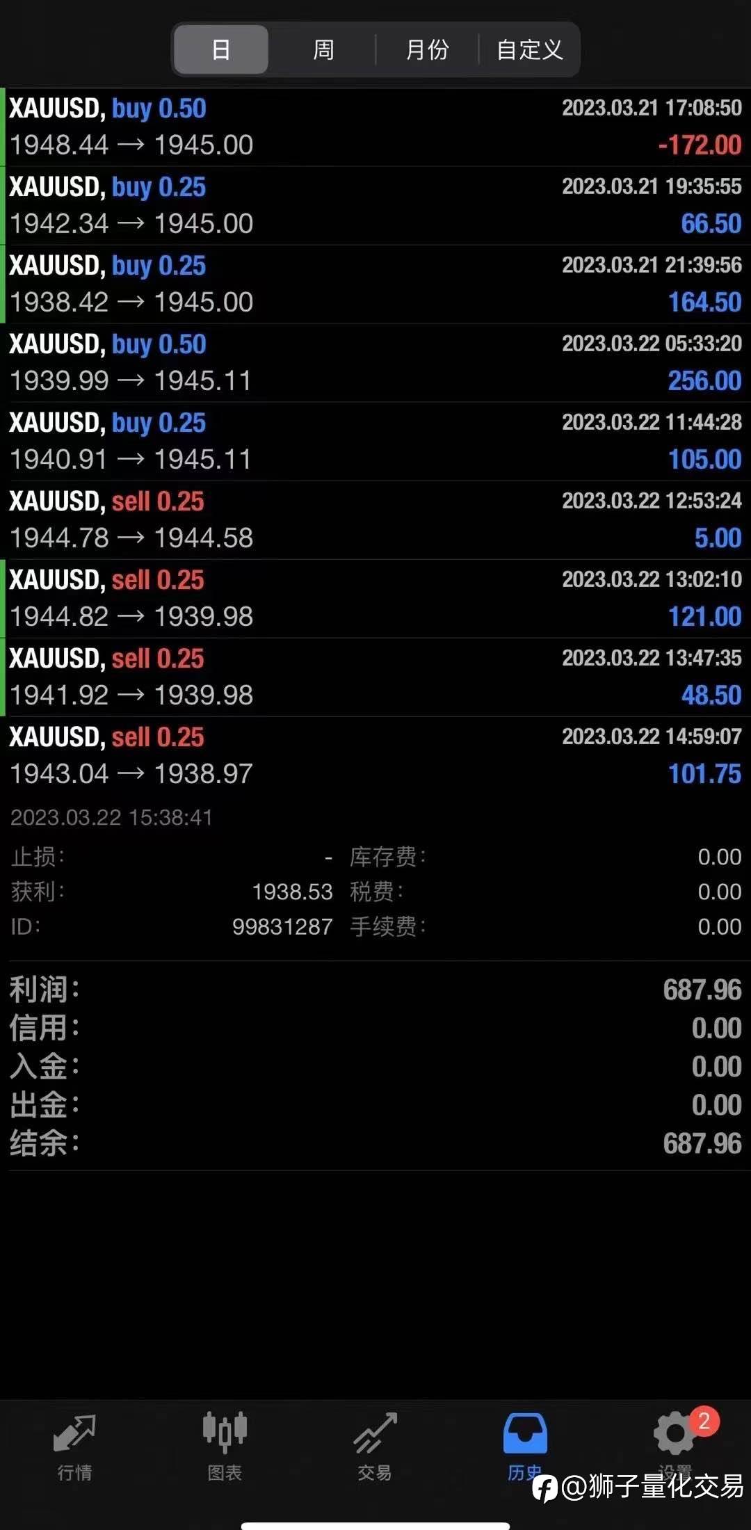 feed-image-1