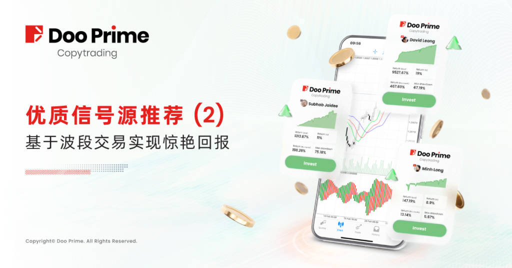 交易社区 | 优质信号源推荐（2） —— 基于波段交易实现惊艳回报