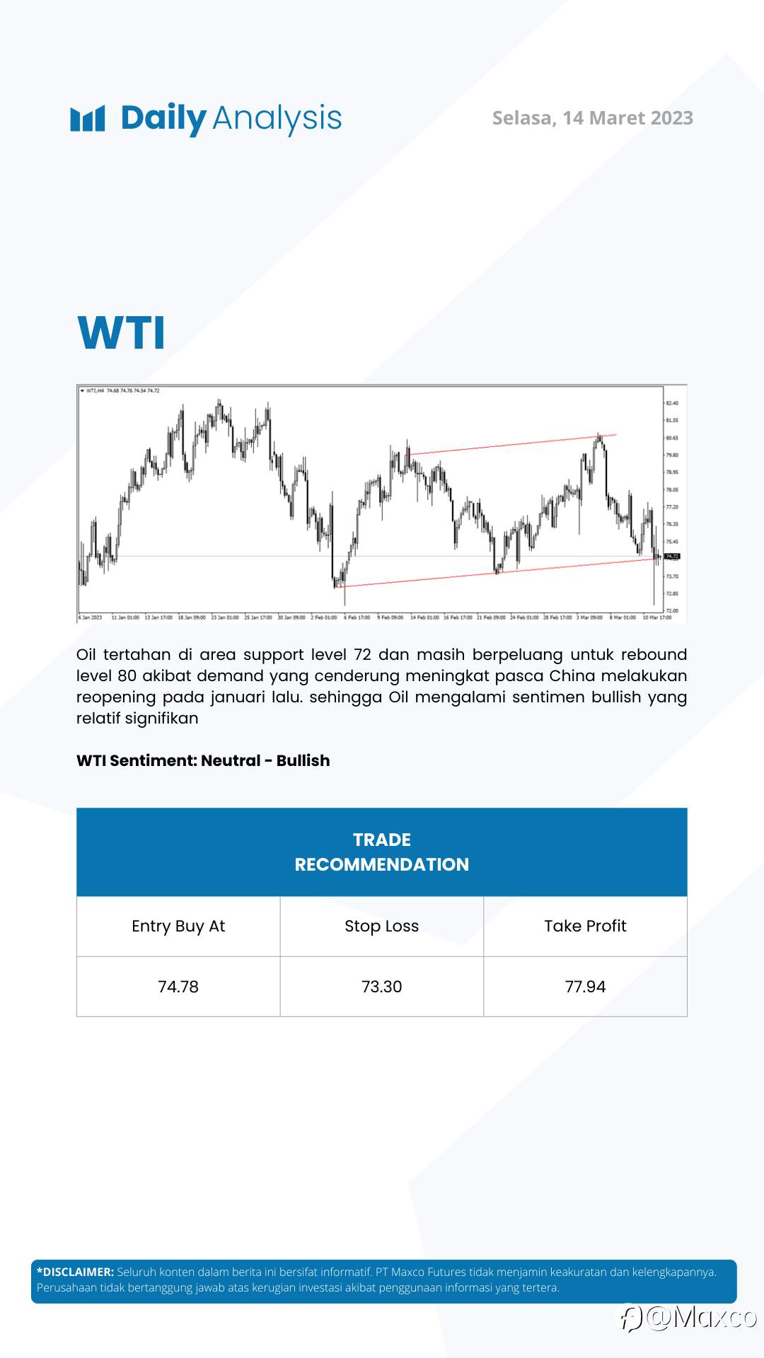 Daily Analysis 14/3