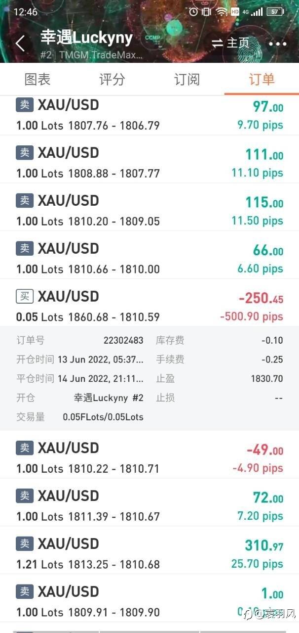 盛邀品鉴马丁EA《幸遇Luckyny》