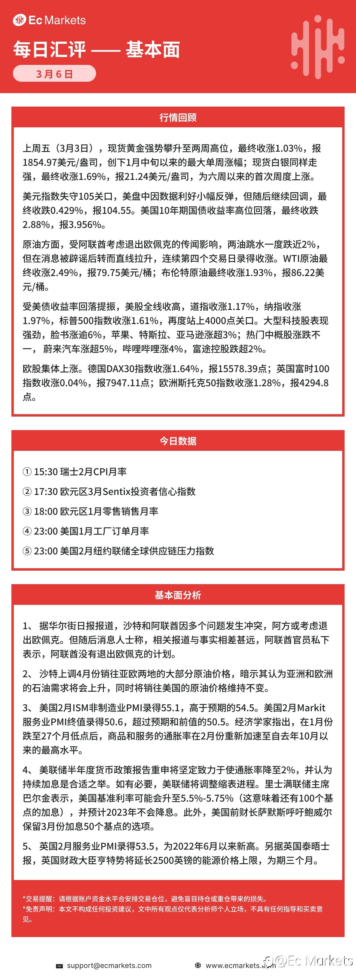 Ec Markets每日行情分析3月6日