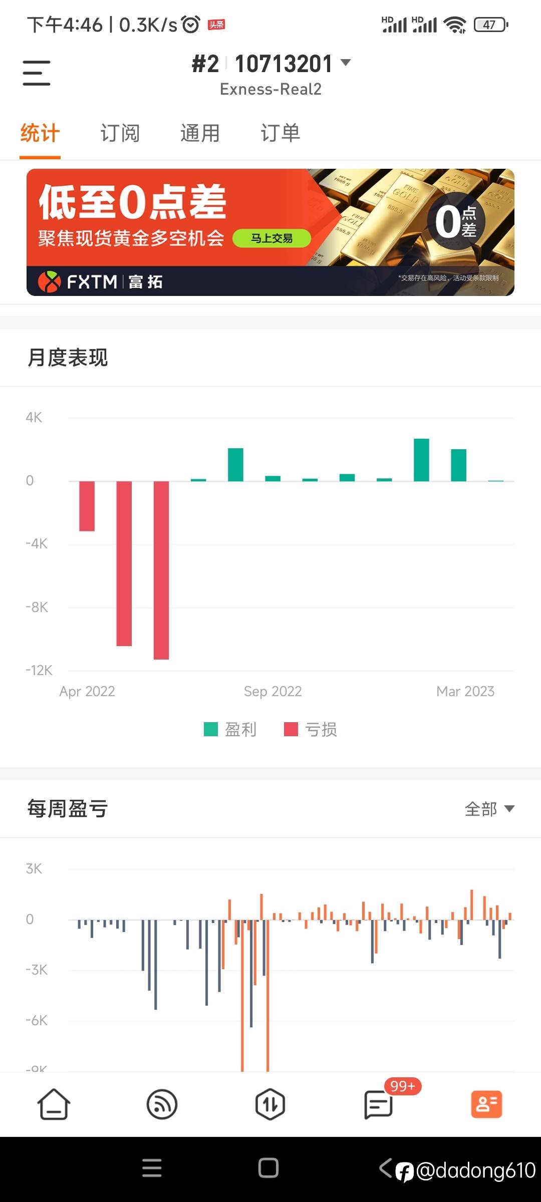feed image
