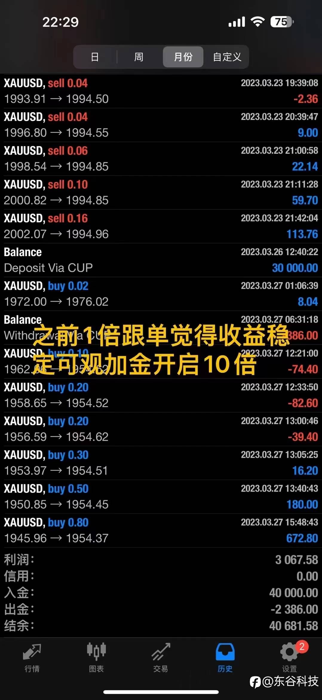 昨日客户开启10倍跟单