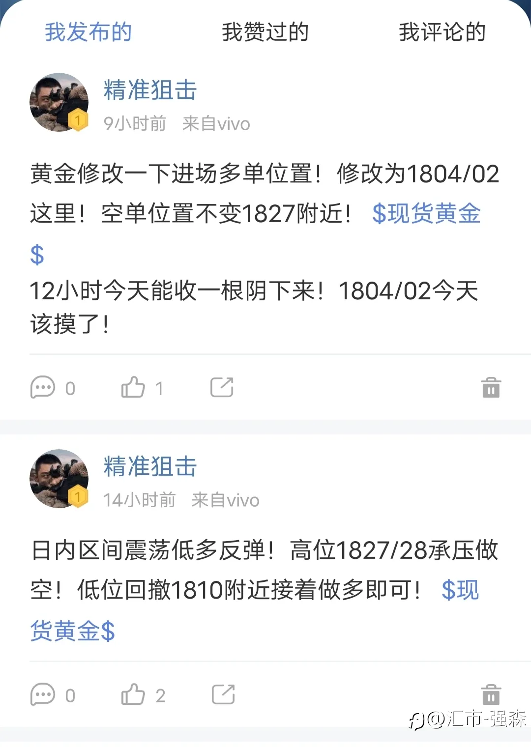feed image