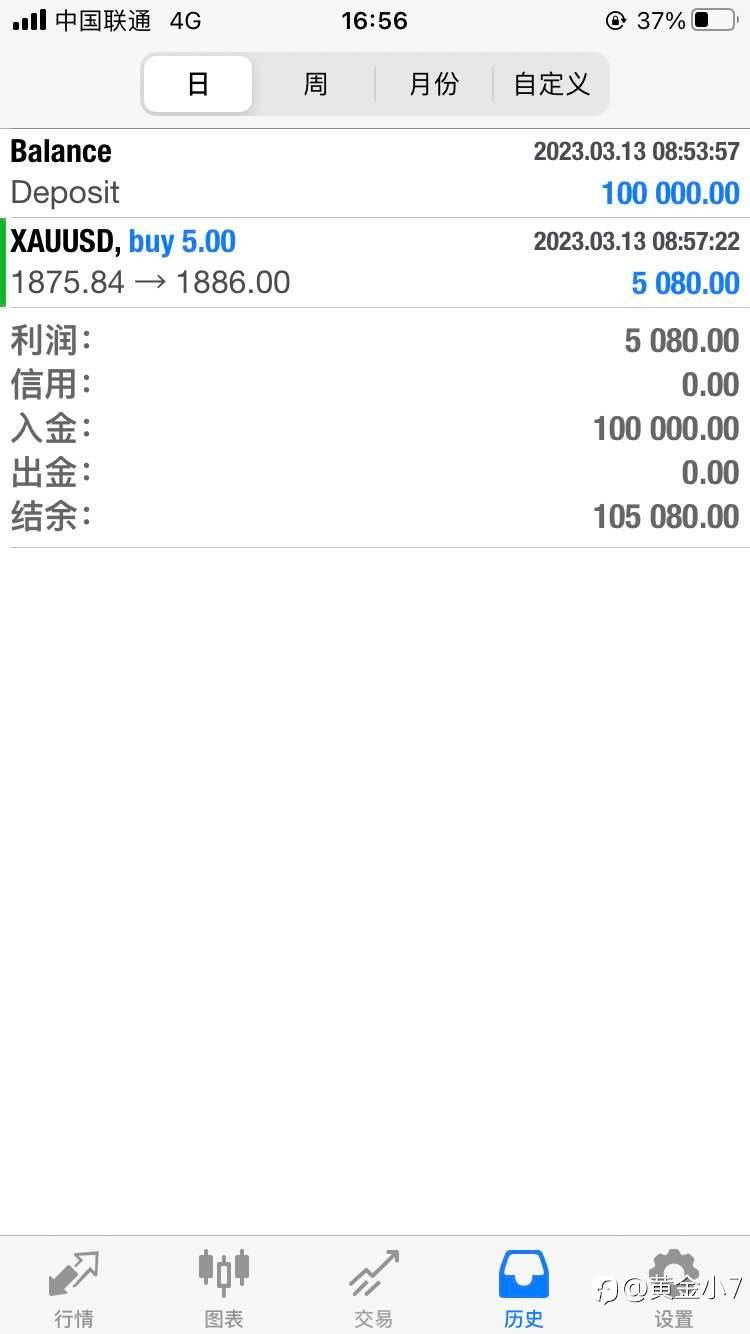 feed-image-0