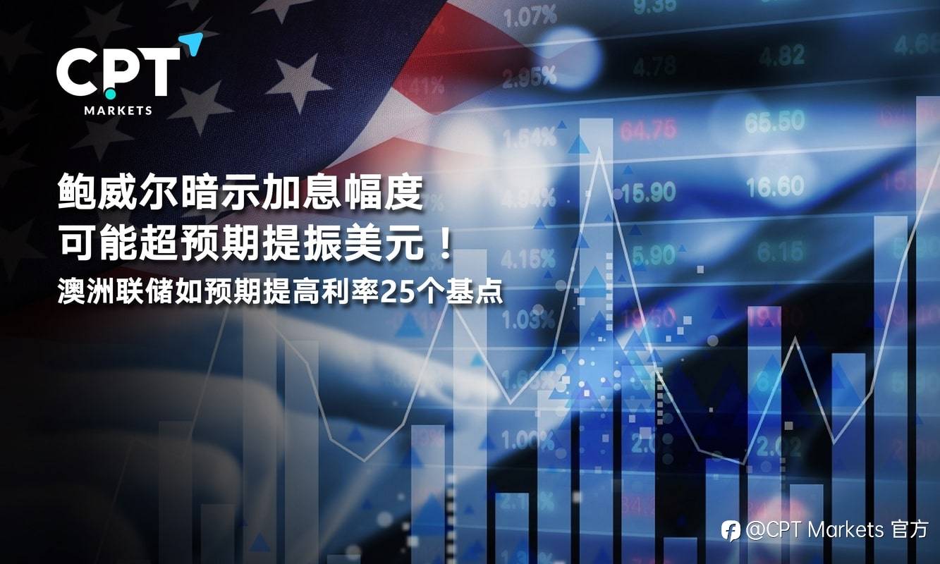 CPT Markets：鲍威尔暗示加息幅度可能超预期提振美元！澳洲联储如预期提高利率25个基点