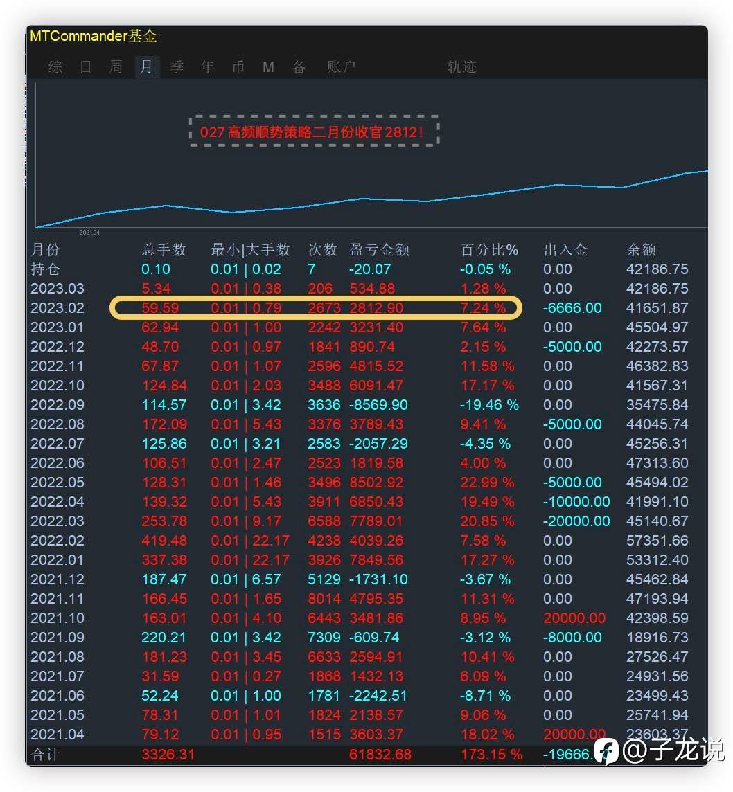 feed-image-2