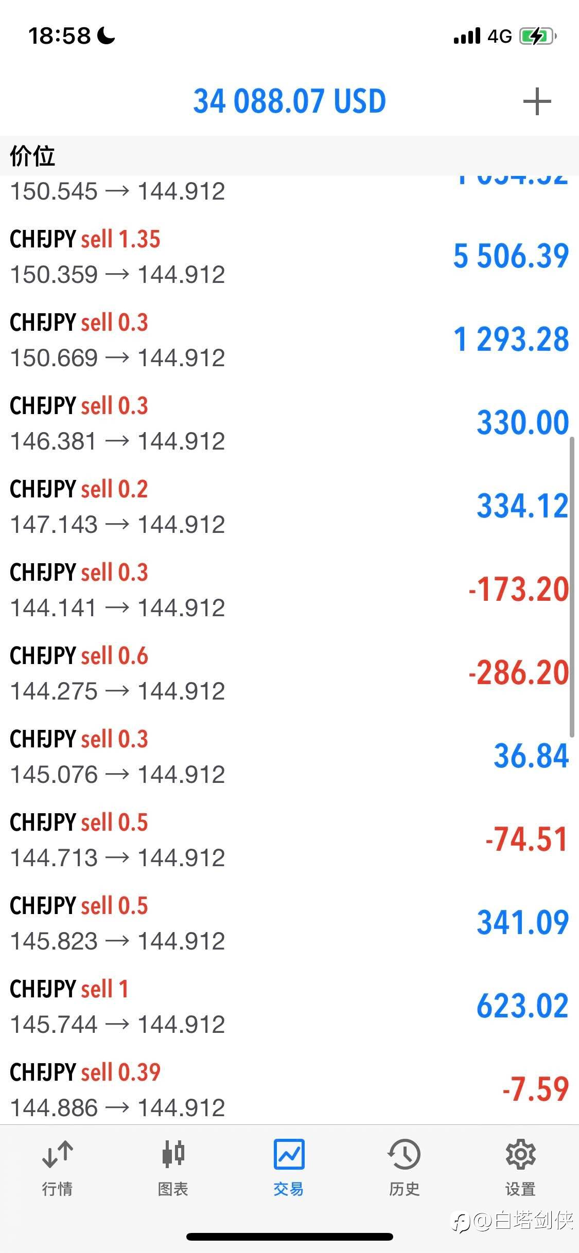 feed-image-2