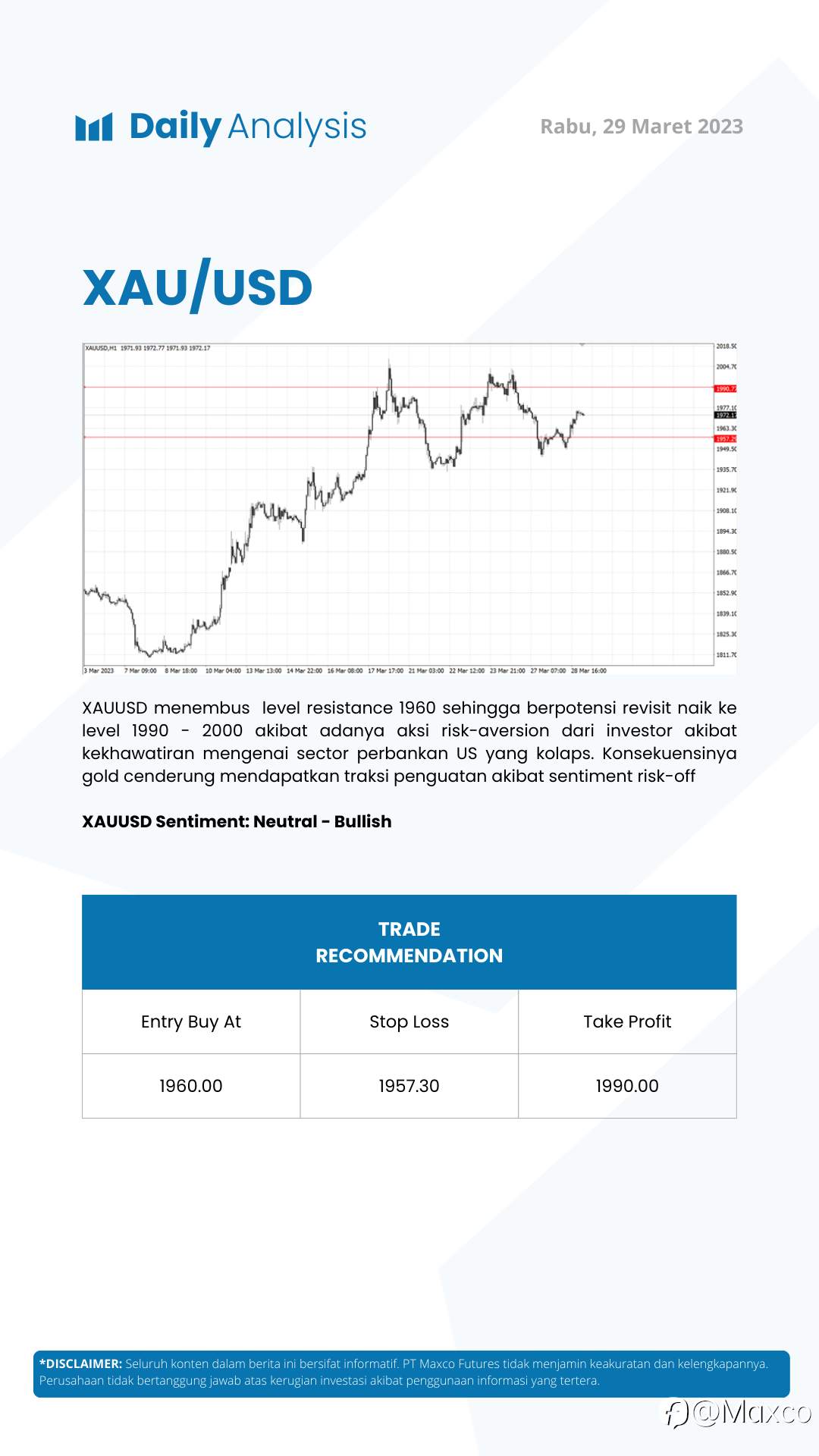 Daily Analysis 29/3