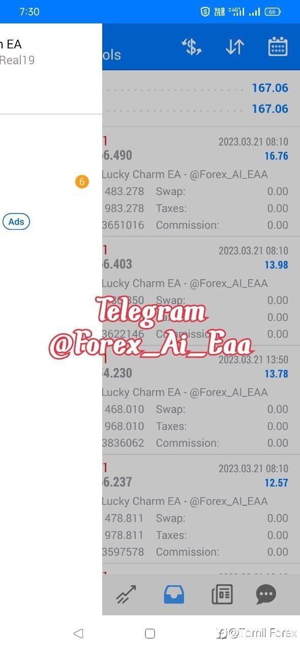 Forex Lucky Charm EA | Today Results