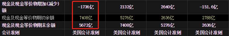 ATFX港股：硅谷银行的倒闭，会不会引发新一轮美国银行业危机？