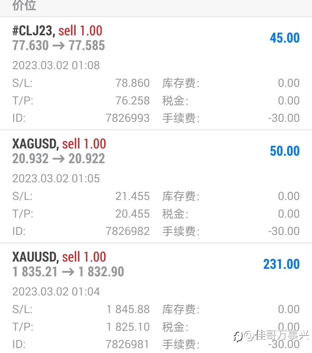 早间实时行情通报