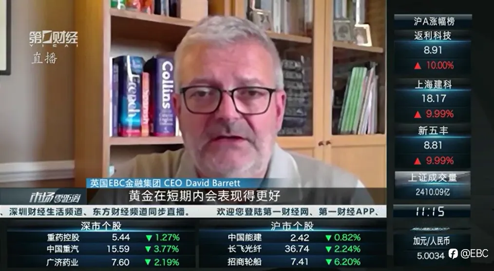 第一财经对话EBC金融英国CEO：硅谷银行事件后，黄金美元进入长期博弈