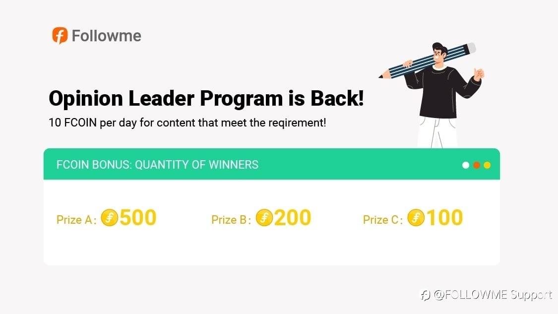 OPINION LEADERS - WINNER LIST IN FEBRUARY, 2023