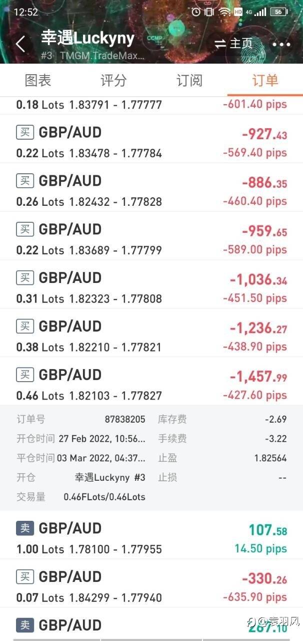 盛邀品鉴马丁EA《幸遇Luckyny》