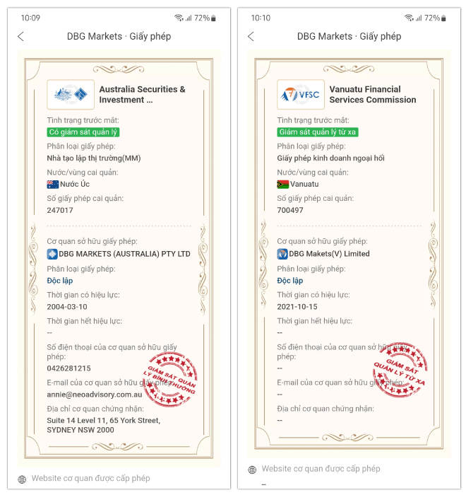 WikiFX Review - Đánh giá sàn DBG Markets uy tín hay lừa đảo mới nhất năm 2023