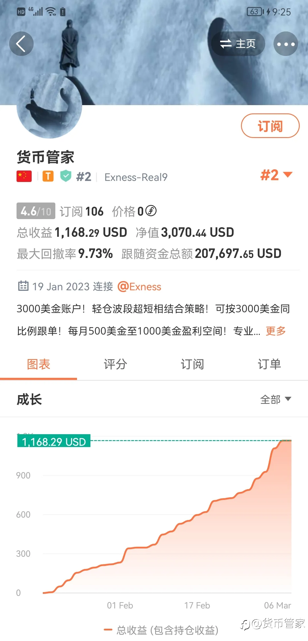 feed image